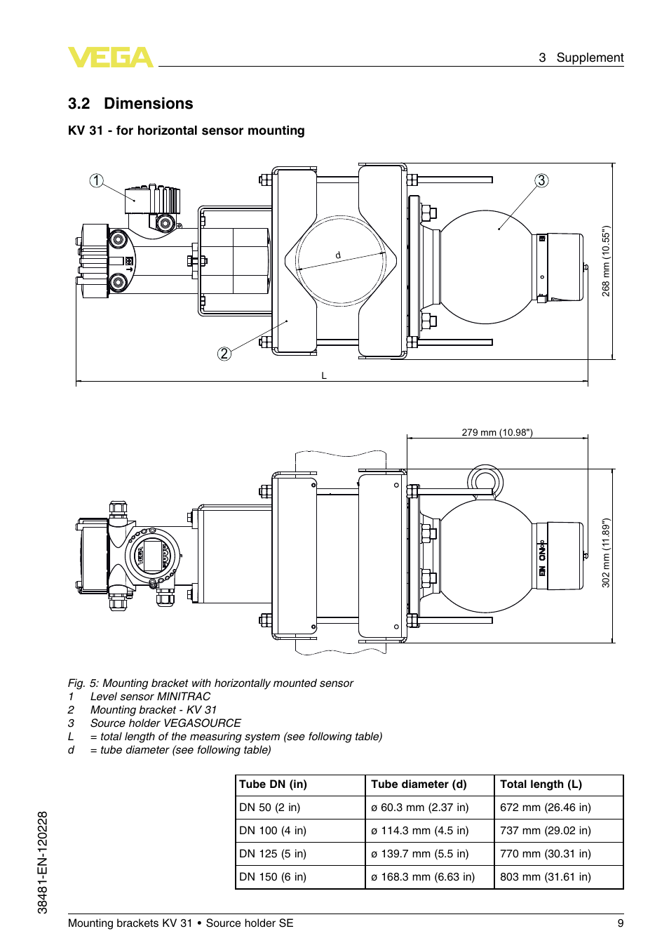 2 dimensions | VEGA KV 31 Mounting brackets For tubes with ø 50…200 mm (Horizontal sensor mounting) User Manual | Page 9 / 12
