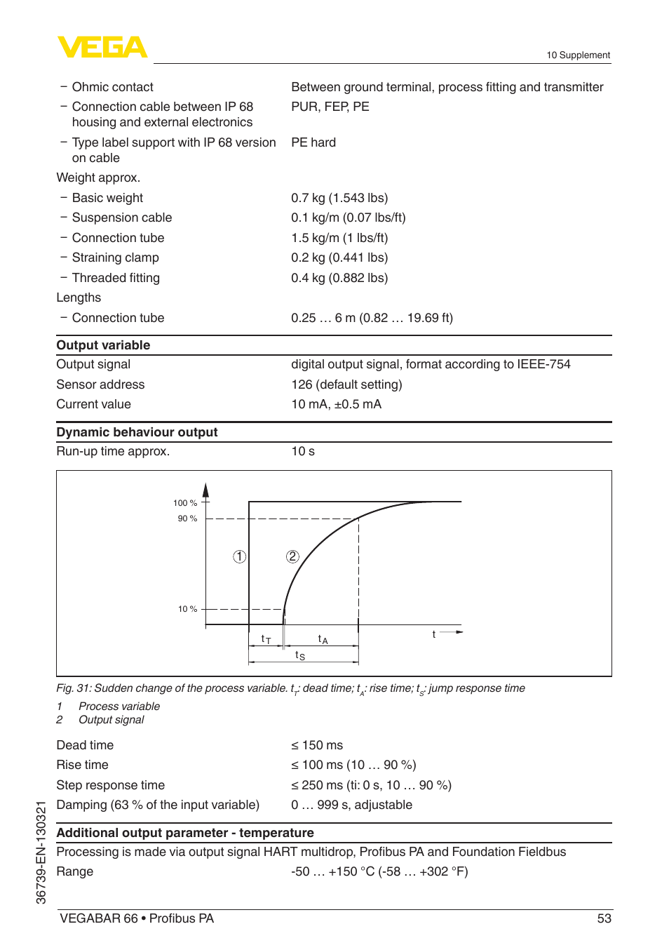 VEGA VEGABAR 66 Profibus PA User Manual | Page 53 / 76