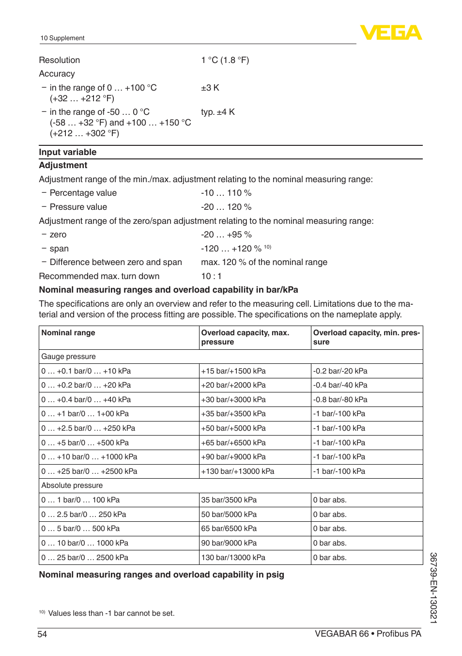 VEGA VEGABAR 66 Profibus PA User Manual | Page 54 / 76