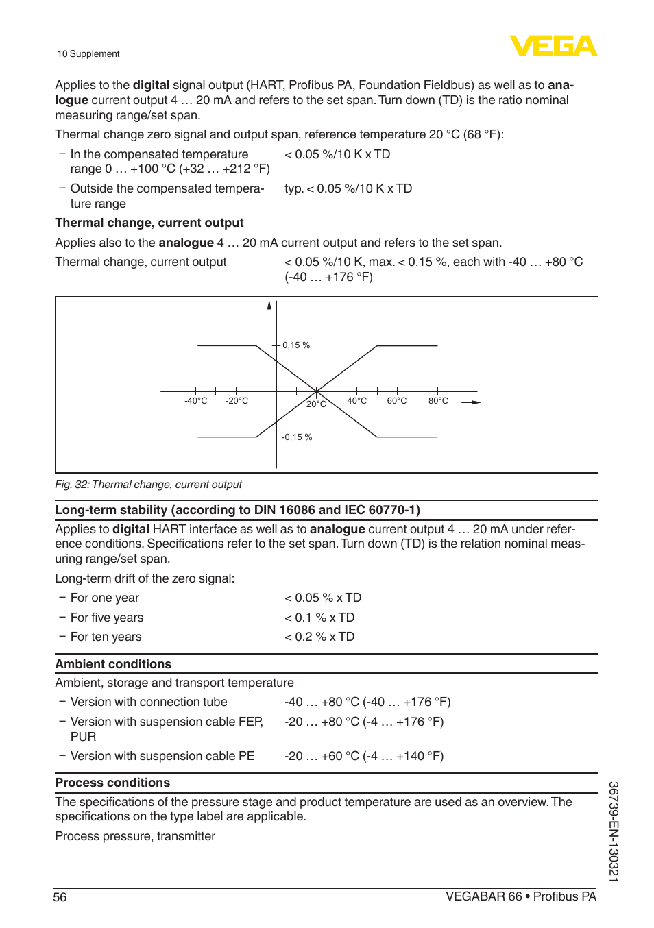 VEGA VEGABAR 66 Profibus PA User Manual | Page 56 / 76