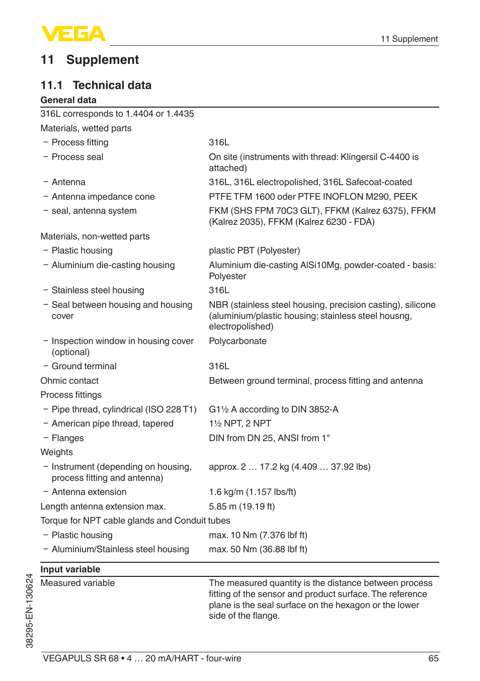 11 supplement, 1 technical data | VEGA VEGAPULS SR 68 4 … 20 mA_HART - four-wire User Manual | Page 65 / 80