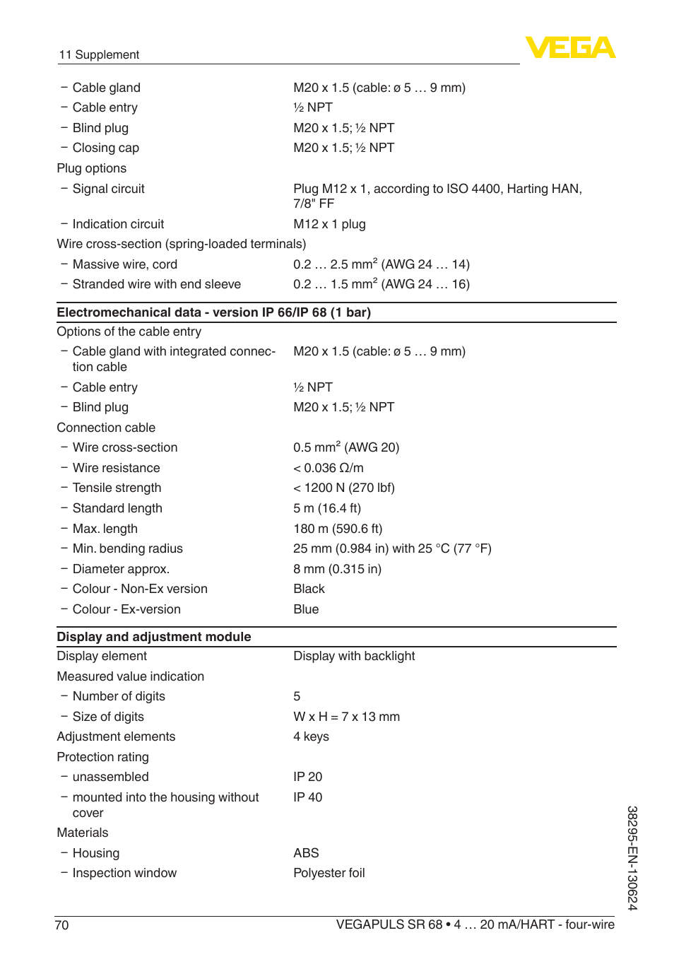 VEGA VEGAPULS SR 68 4 … 20 mA_HART - four-wire User Manual | Page 70 / 80