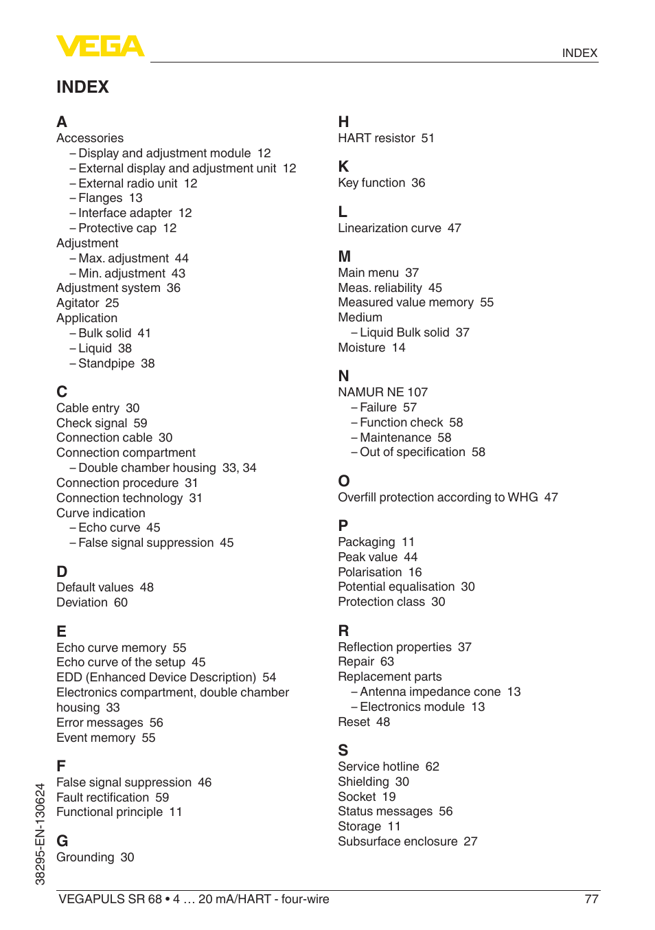 Index | VEGA VEGAPULS SR 68 4 … 20 mA_HART - four-wire User Manual | Page 77 / 80