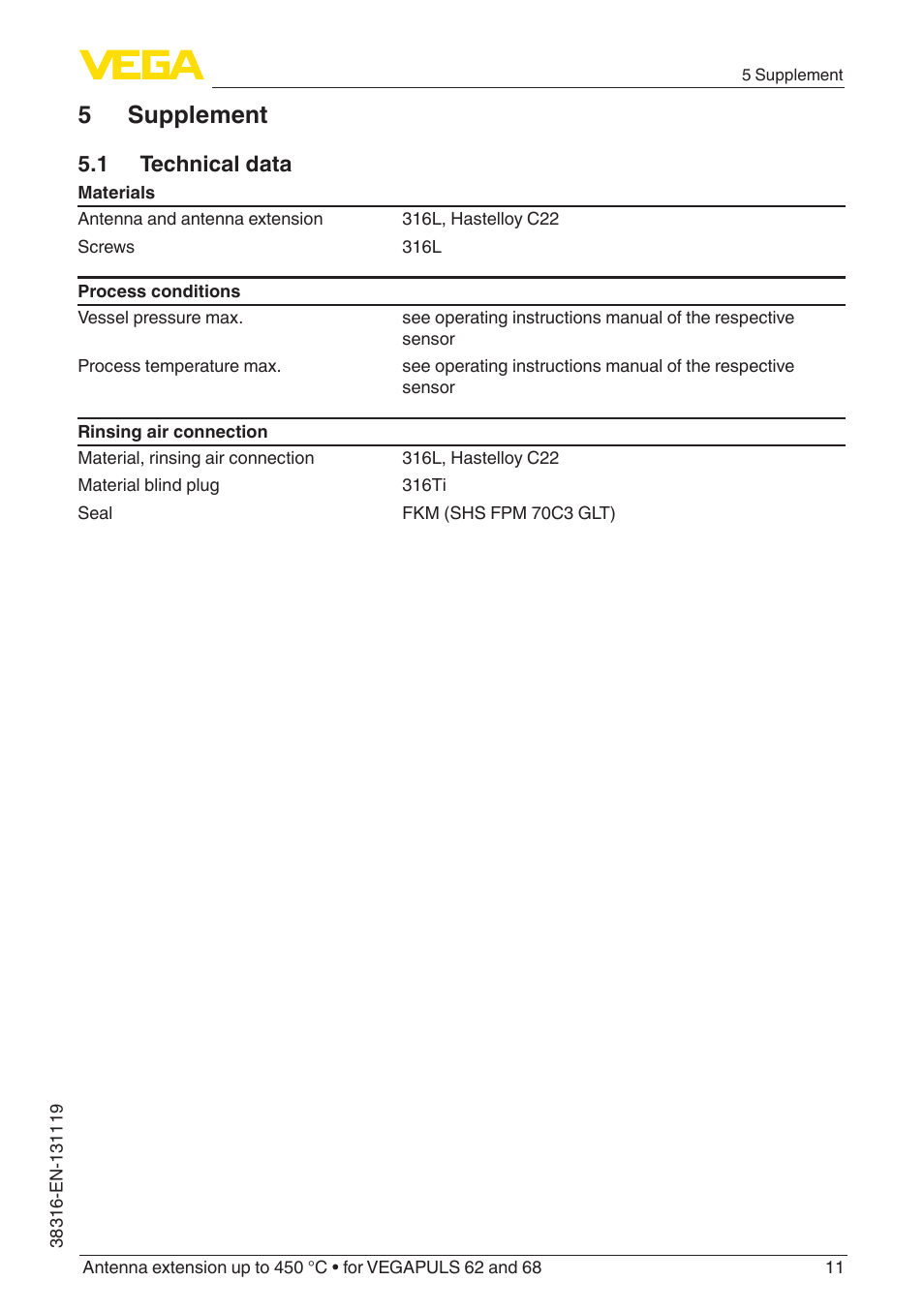 5 supplement, 1 technical data | VEGA VEGAPULS 68 Antenna extension up to 450 °C User Manual | Page 11 / 16