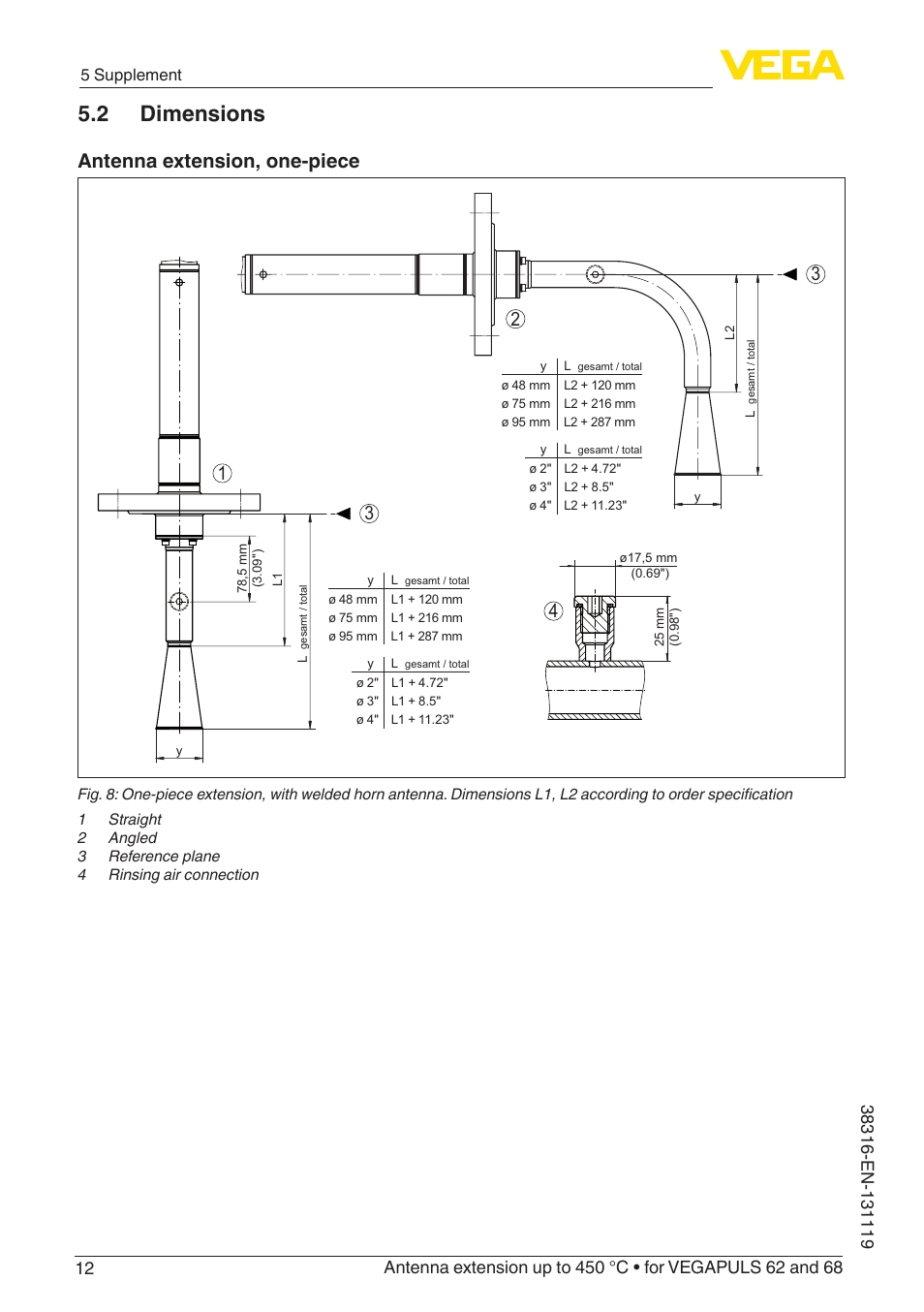 2 dimensions, Antenna extension, one-piece | VEGA VEGAPULS 68 Antenna extension up to 450 °C User Manual | Page 12 / 16