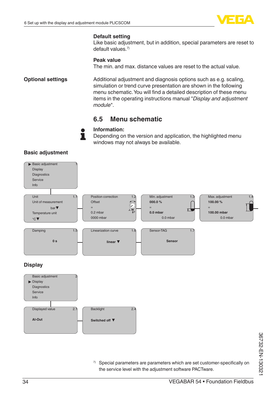 5 menu schematic, Display, Optional settings | VEGA VEGABAR 54 Foundation Fieldbus User Manual | Page 34 / 72