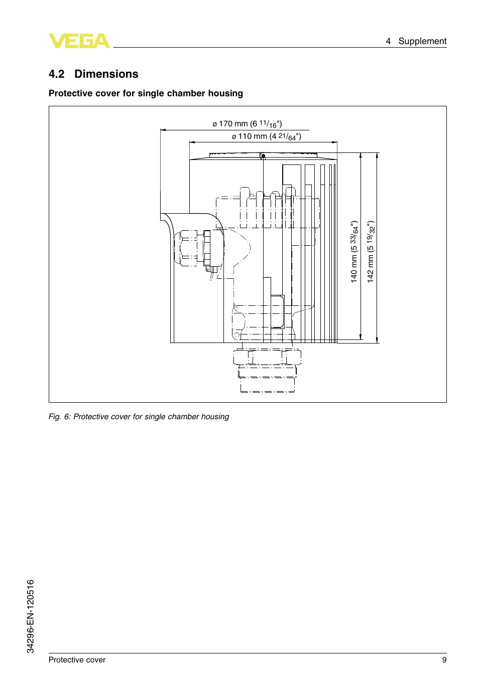 2 dimensions | VEGA Protective cover User Manual | Page 9 / 12