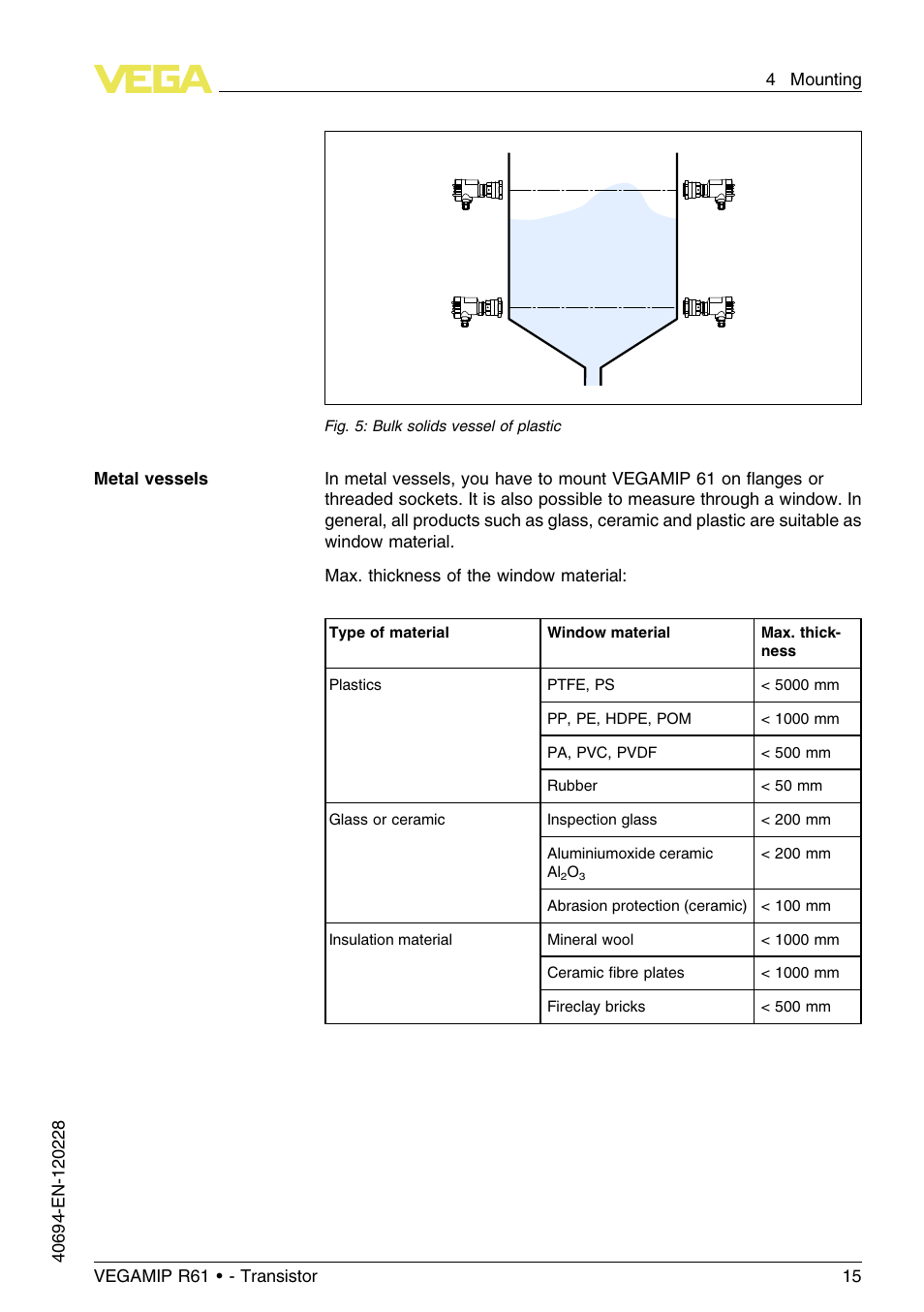 VEGA VEGAMIP R61 Receiving unit - Transistor User Manual | Page 15 / 48