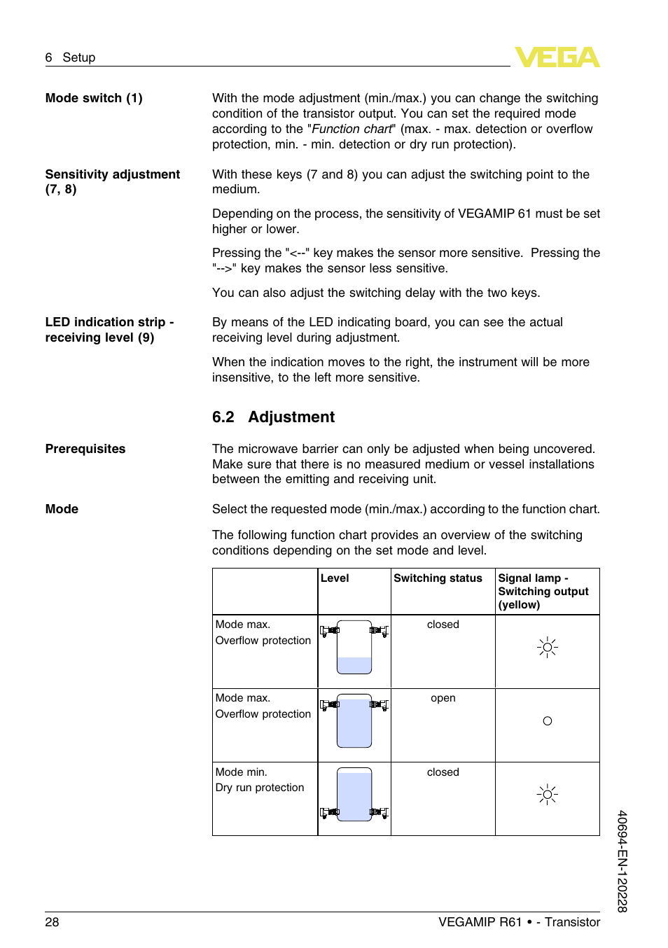 2 adjustment | VEGA VEGAMIP R61 Receiving unit - Transistor User Manual | Page 28 / 48