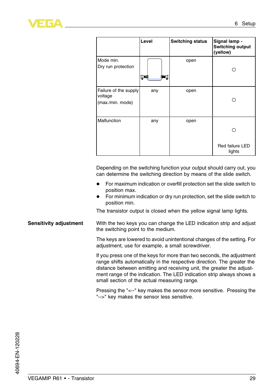 VEGA VEGAMIP R61 Receiving unit - Transistor User Manual | Page 29 / 48
