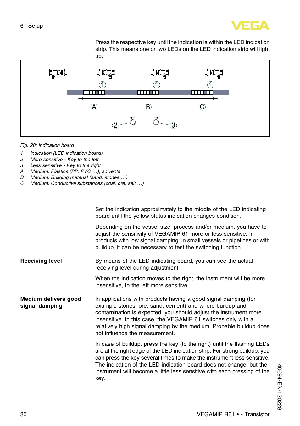 VEGA VEGAMIP R61 Receiving unit - Transistor User Manual | Page 30 / 48