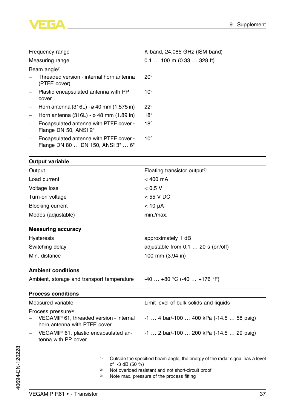 VEGA VEGAMIP R61 Receiving unit - Transistor User Manual | Page 37 / 48