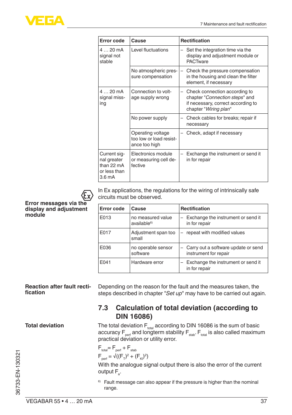 VEGA VEGABAR 55 4 … 20 mA User Manual | Page 37 / 64