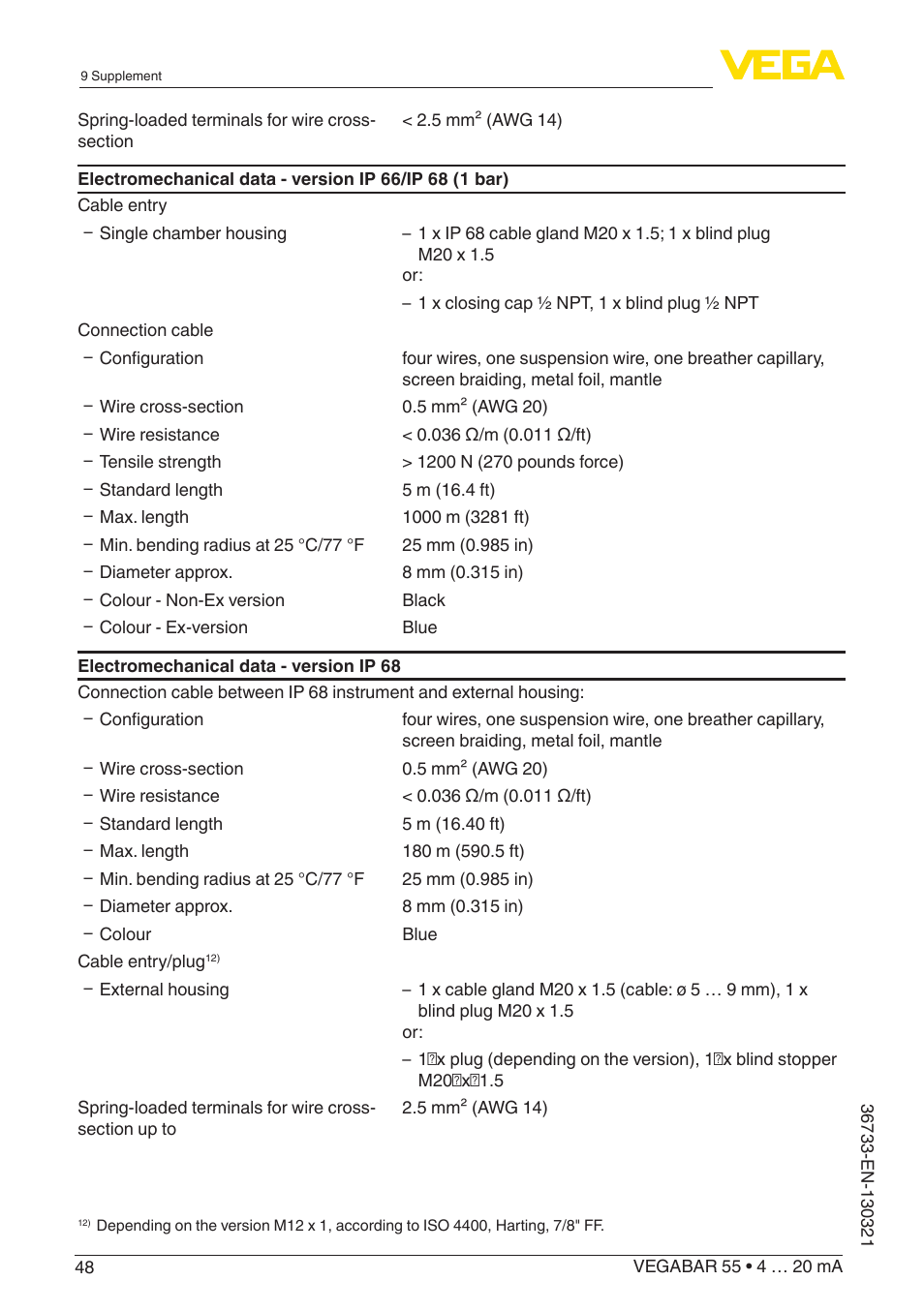 VEGA VEGABAR 55 4 … 20 mA User Manual | Page 48 / 64