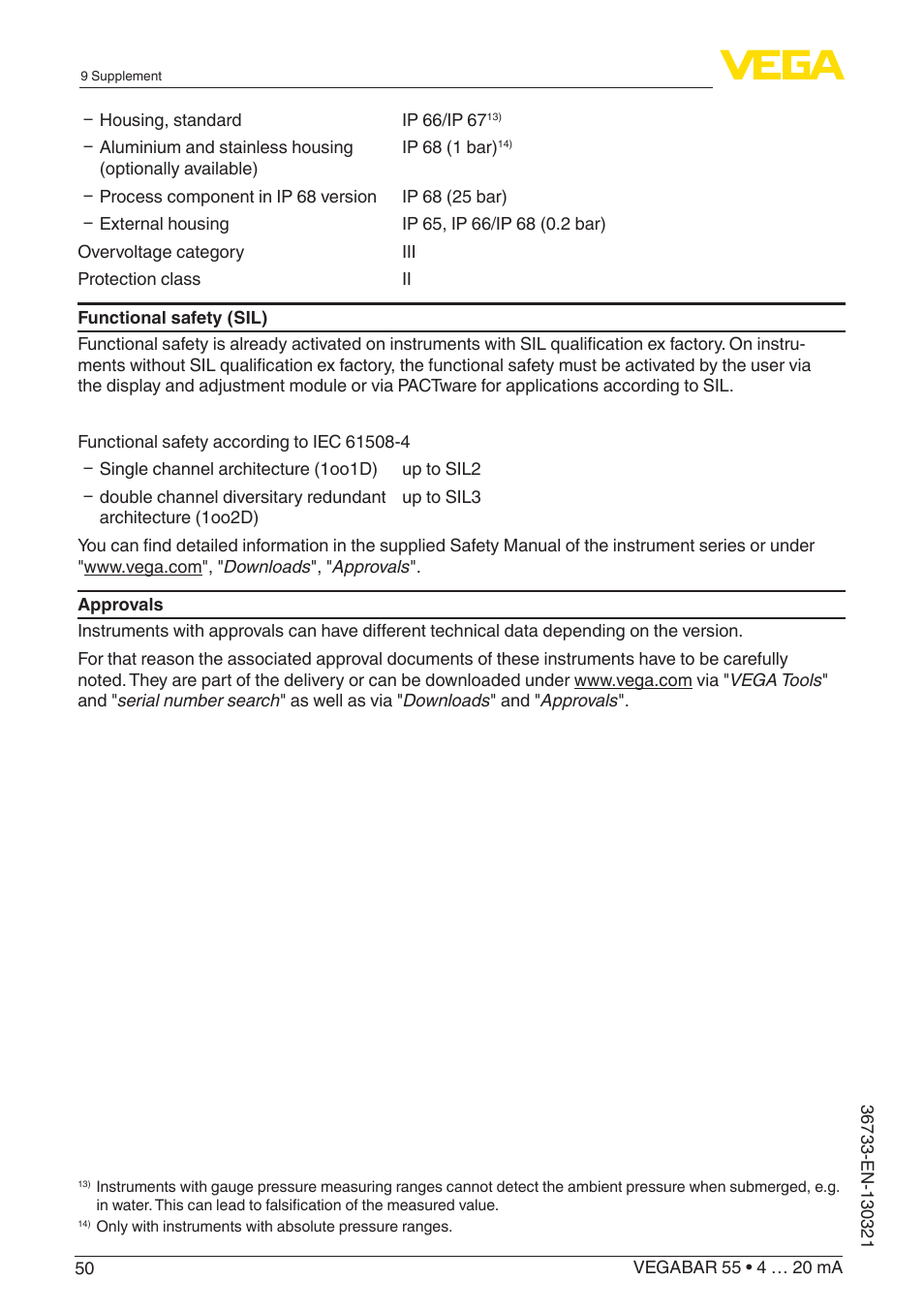 VEGA VEGABAR 55 4 … 20 mA User Manual | Page 50 / 64
