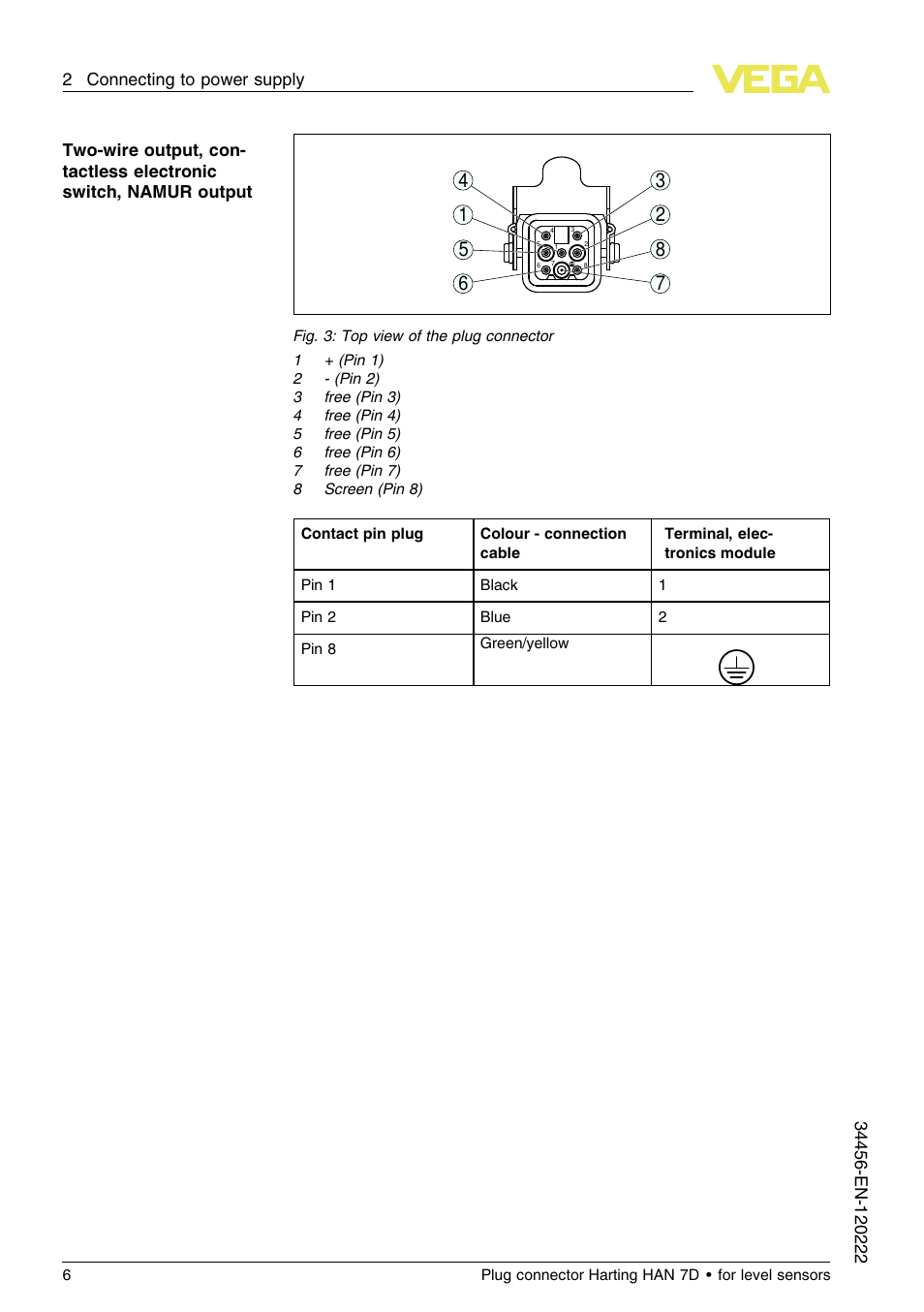 VEGA Plug connector Harting HAN 7D for level sensors User Manual | Page 6 / 12