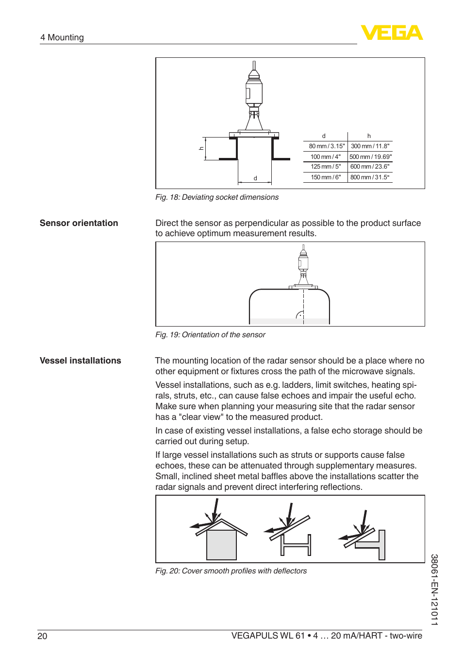 VEGA VEGAPULS WL 61 4 … 20 mA_HART - two-wire User Manual | Page 20 / 60