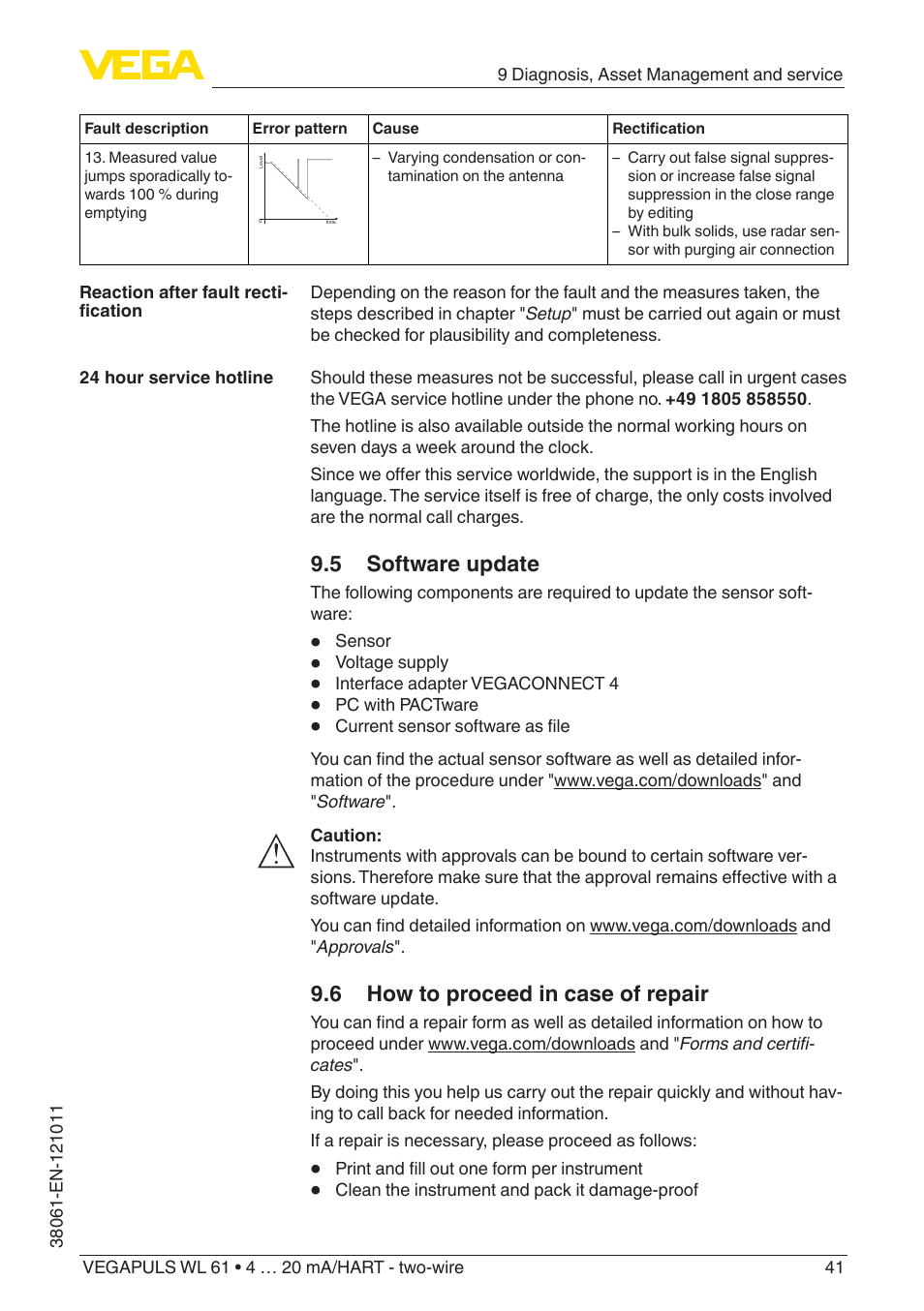 5 software update, 6 how to proceed in case of repair | VEGA VEGAPULS WL 61 4 … 20 mA_HART - two-wire User Manual | Page 41 / 60