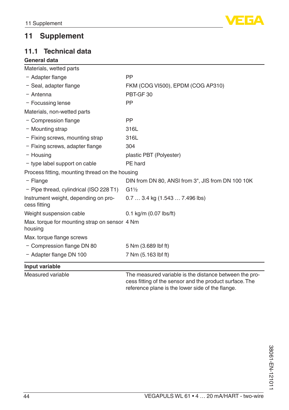 11 supplement, 1 technical data | VEGA VEGAPULS WL 61 4 … 20 mA_HART - two-wire User Manual | Page 44 / 60