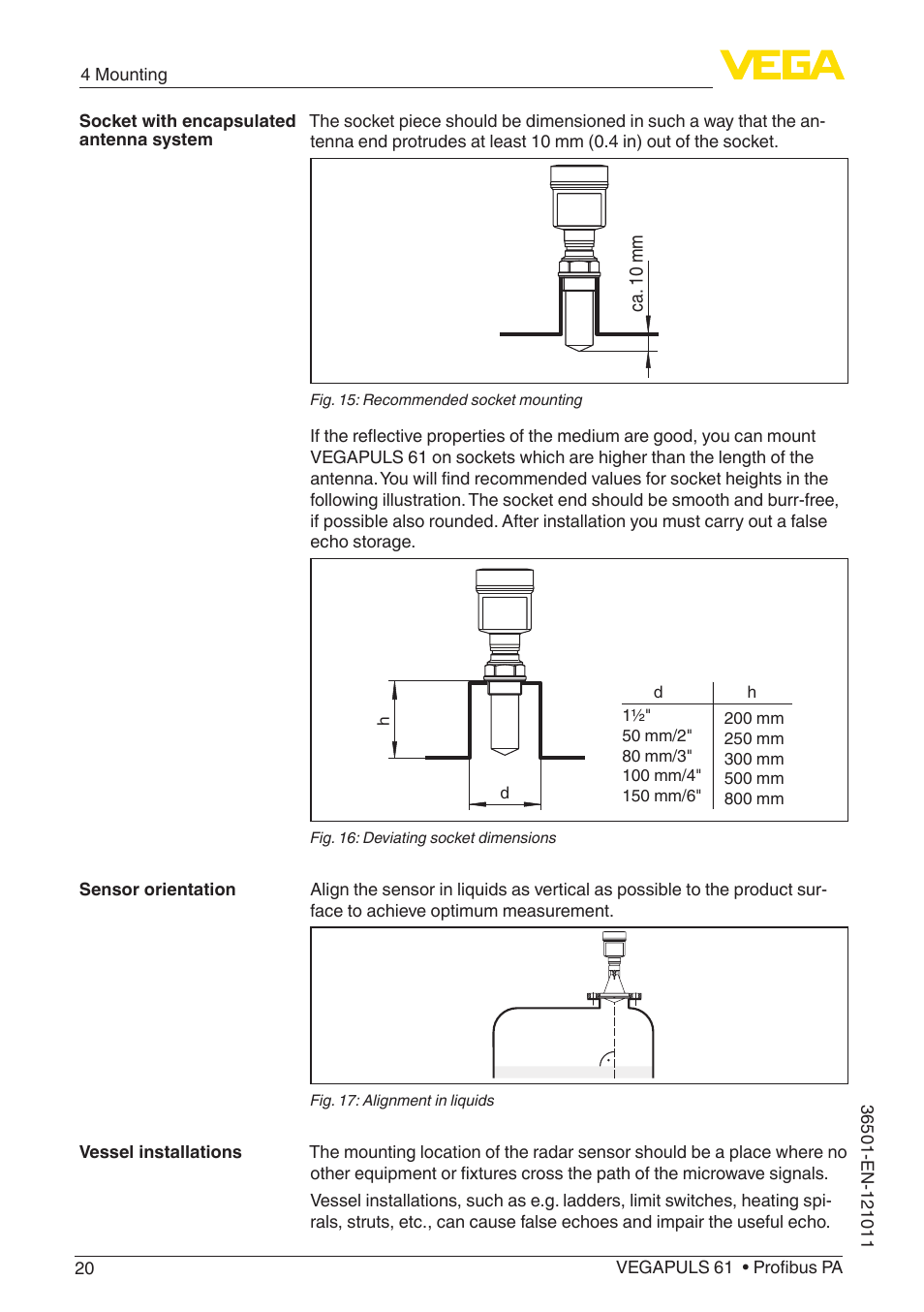 VEGA VEGAPULS 61 (≥ 2.0.0 - ≥ 4.0.0) Profibus PA User Manual | Page 20 / 88