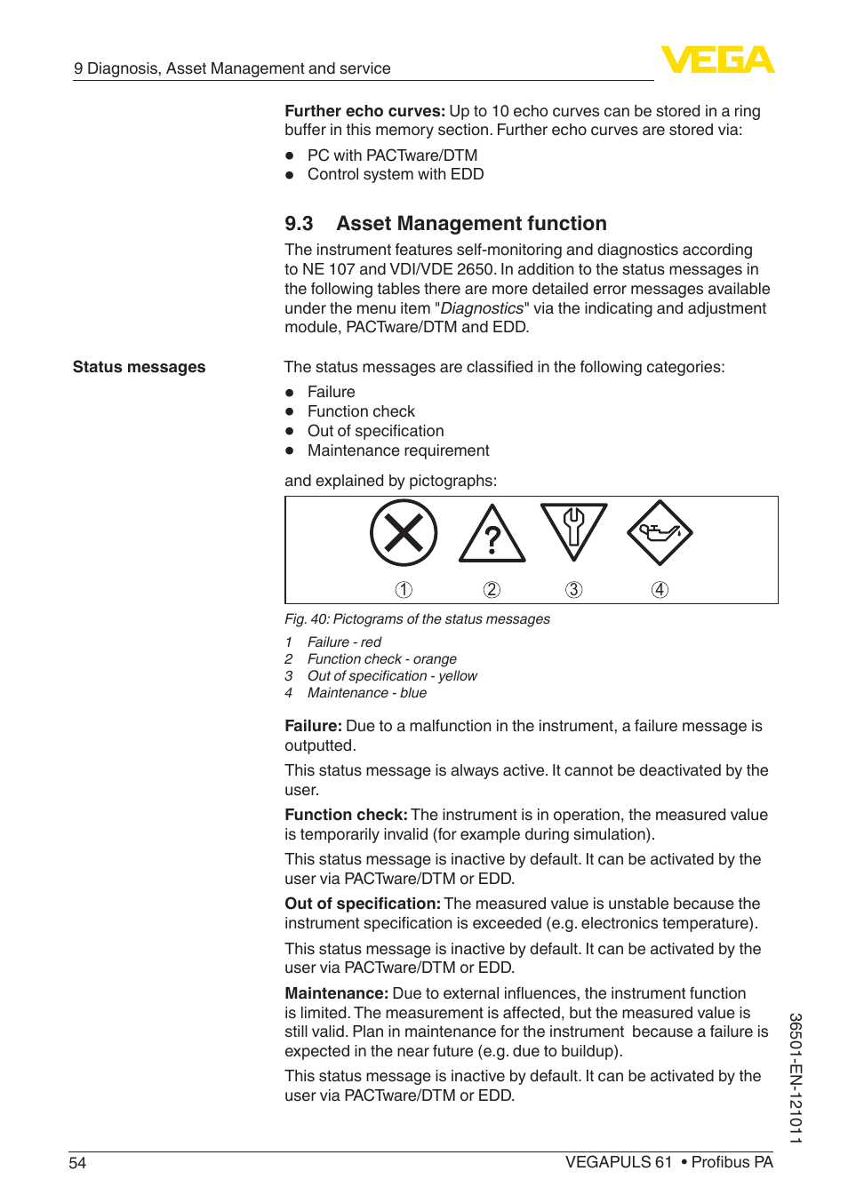 3 asset management function | VEGA VEGAPULS 61 (≥ 2.0.0 - ≥ 4.0.0) Profibus PA User Manual | Page 54 / 88