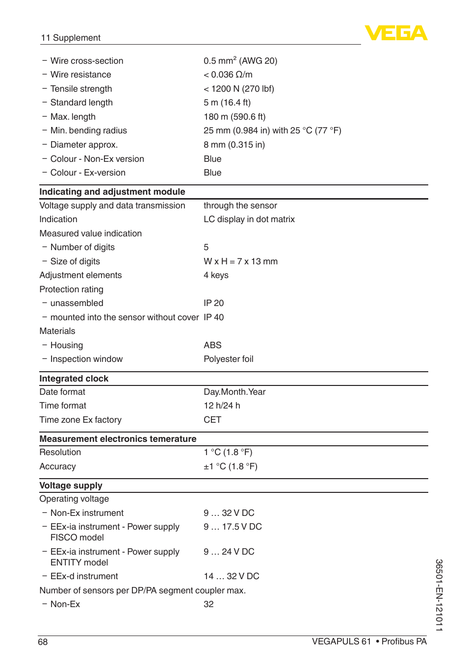 VEGA VEGAPULS 61 (≥ 2.0.0 - ≥ 4.0.0) Profibus PA User Manual | Page 68 / 88