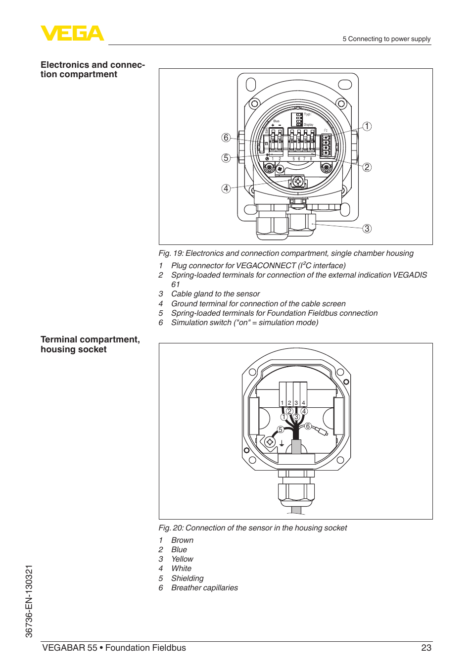 VEGA VEGABAR 55 Foundation Fieldbus User Manual | Page 23 / 68