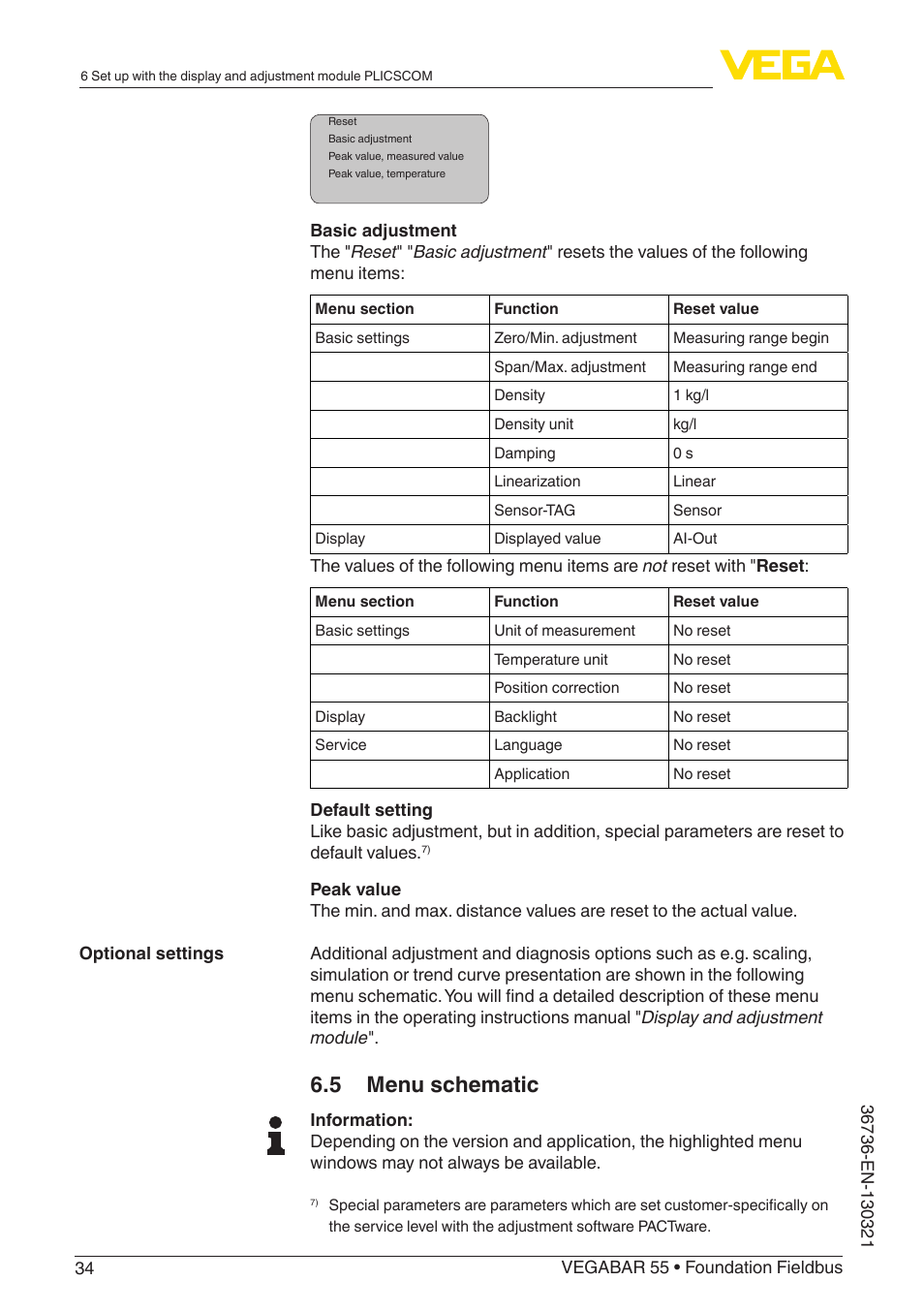5 menu schematic | VEGA VEGABAR 55 Foundation Fieldbus User Manual | Page 34 / 68