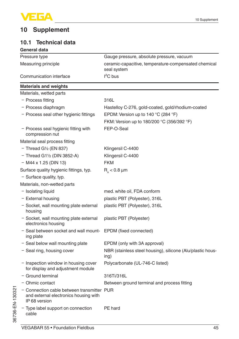 10 supplement, 1 technical data | VEGA VEGABAR 55 Foundation Fieldbus User Manual | Page 45 / 68