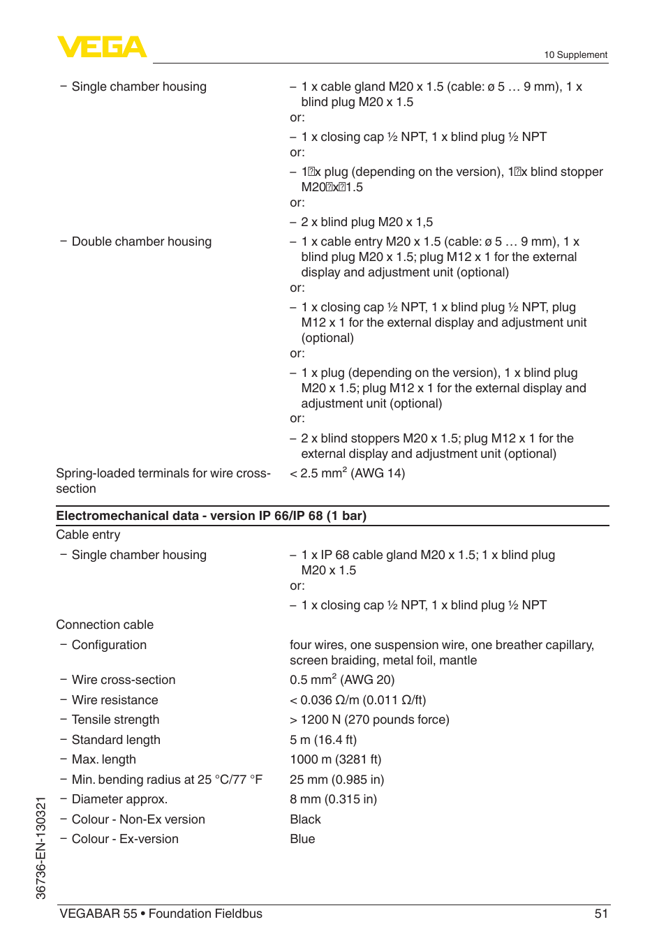 VEGA VEGABAR 55 Foundation Fieldbus User Manual | Page 51 / 68