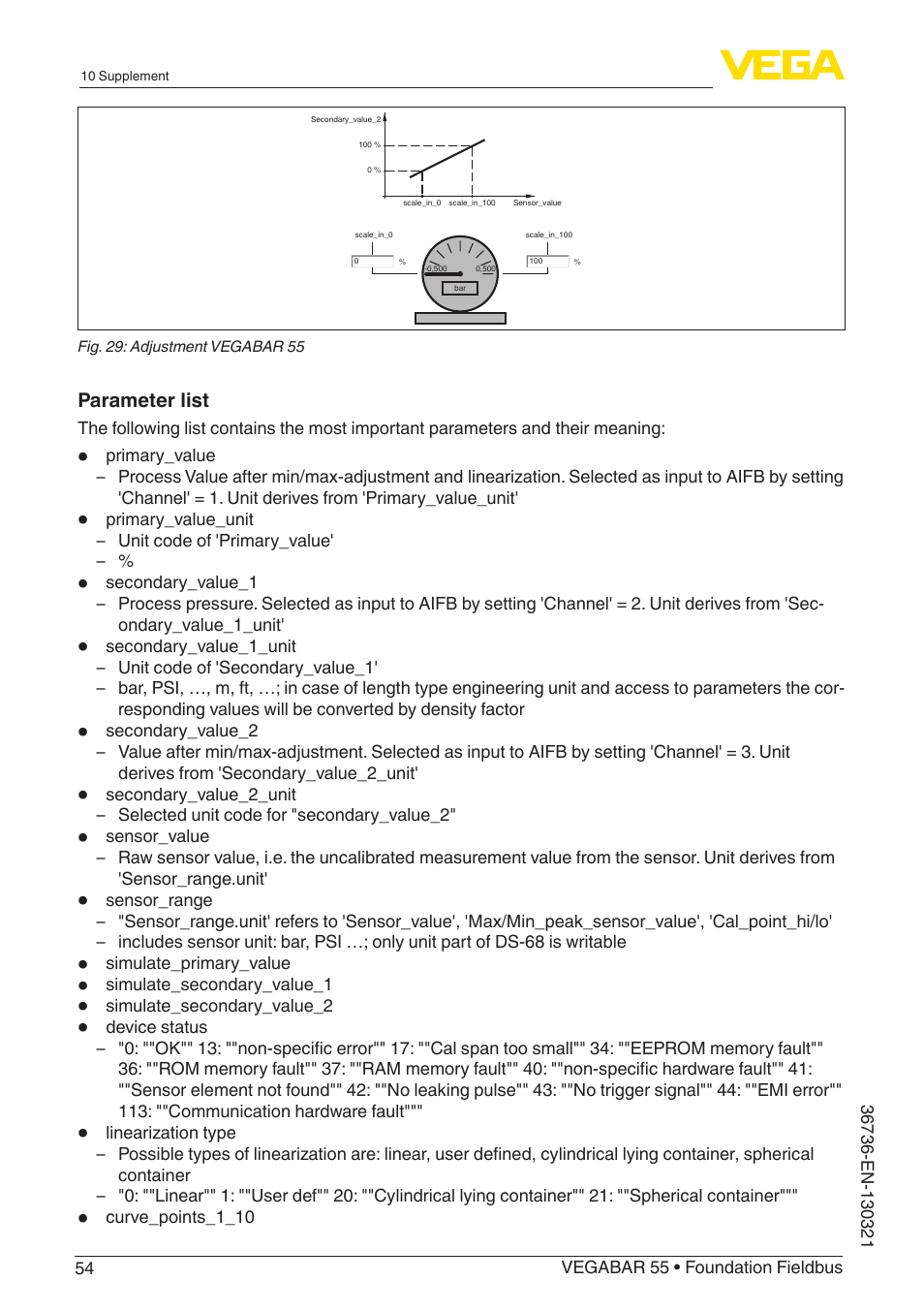 VEGA VEGABAR 55 Foundation Fieldbus User Manual | Page 54 / 68