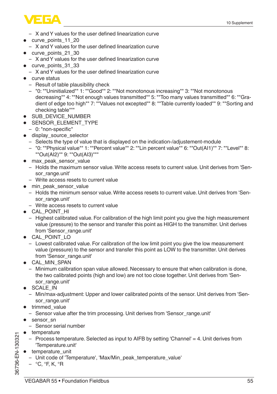 VEGA VEGABAR 55 Foundation Fieldbus User Manual | Page 55 / 68