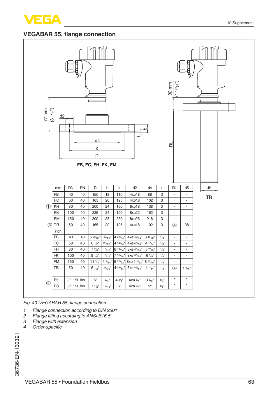 Vegabar 55, flange connection, 77 mm (3, 32 mm (1 | VEGA VEGABAR 55 Foundation Fieldbus User Manual | Page 63 / 68