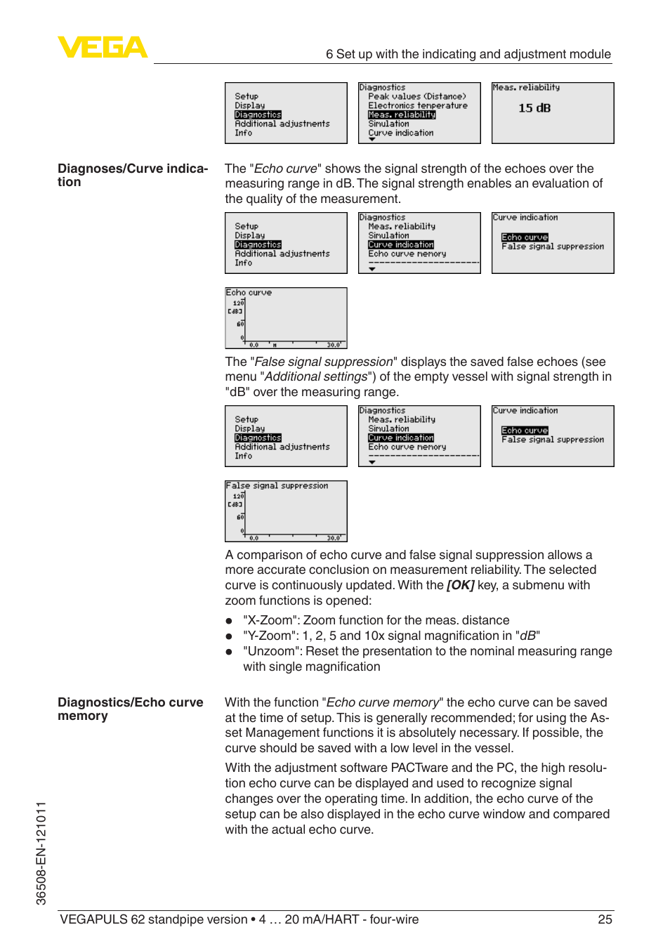 VEGA VEGAPULS 62 (≥ 2.0.0 - ≥ 4.0.0) standpipe ver. 4 … 20 mA_HART - four-wire User Manual | Page 25 / 56