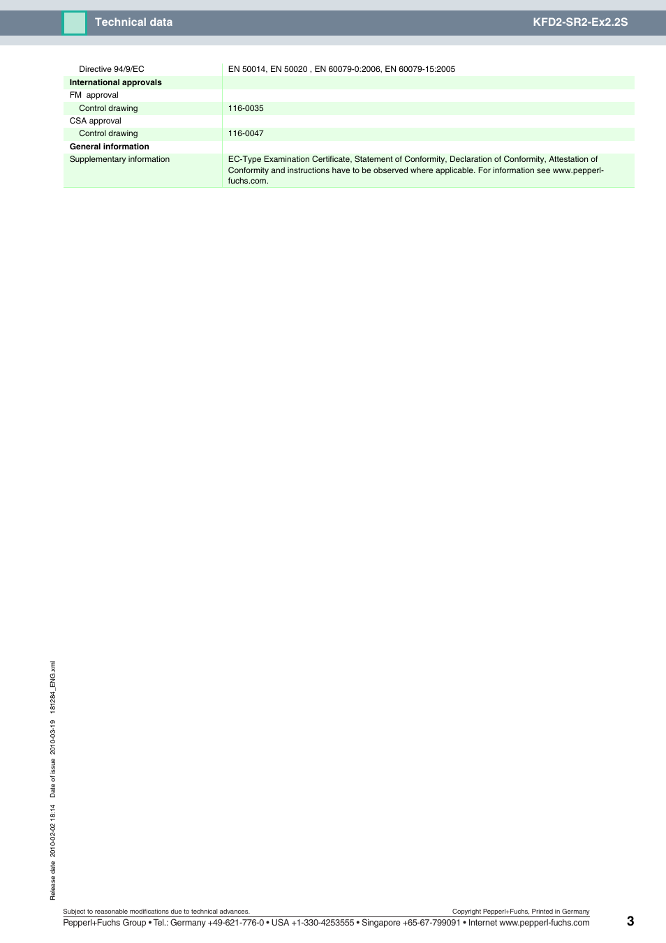 Technical data kfd2-sr2-ex2.2s | VEGA KFD2-SR2-Ex2.2S User Manual | Page 3 / 4