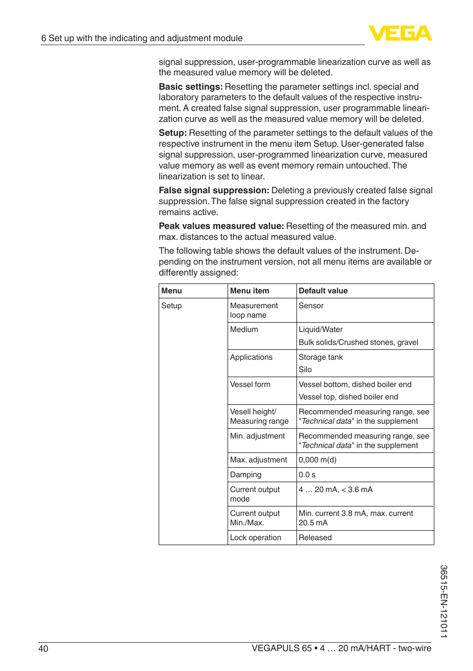 VEGA VEGAPULS 65 (≥ 2.0.0 - ≥ 4.0.0) 4 … 20 mA_HART - two-wire User Manual | Page 40 / 72