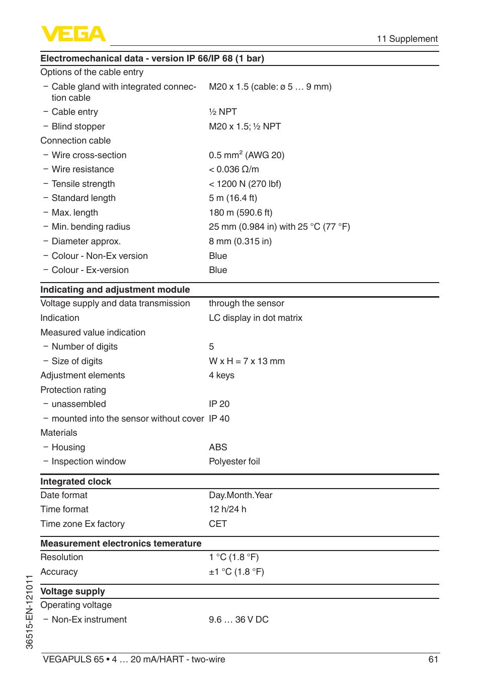 VEGA VEGAPULS 65 (≥ 2.0.0 - ≥ 4.0.0) 4 … 20 mA_HART - two-wire User Manual | Page 61 / 72