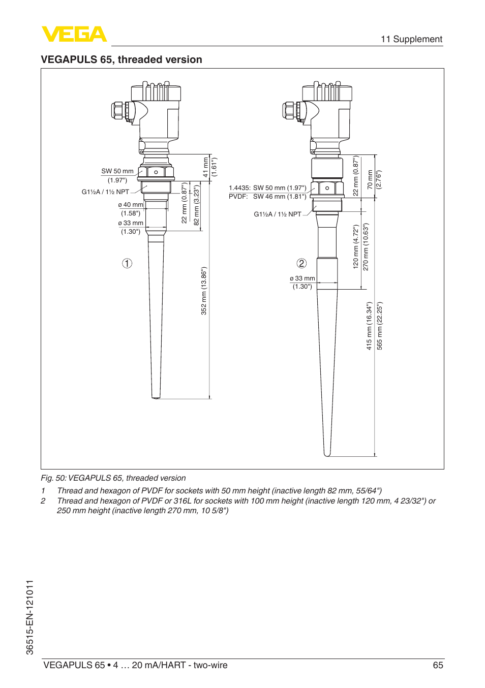 Vegapuls 65, threaded version | VEGA VEGAPULS 65 (≥ 2.0.0 - ≥ 4.0.0) 4 … 20 mA_HART - two-wire User Manual | Page 65 / 72