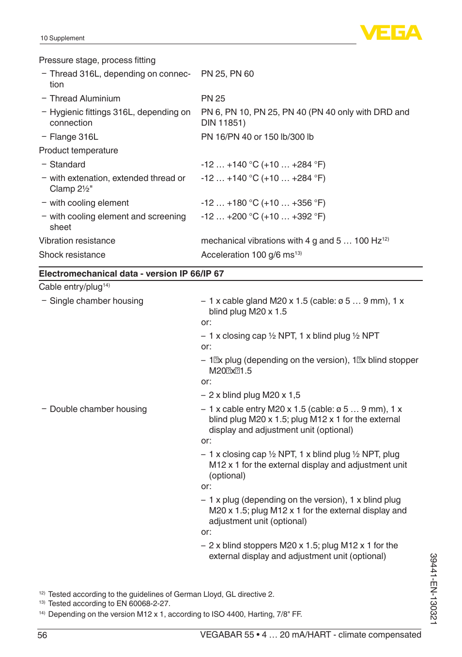 VEGA VEGABAR 55 4 … 20 mA_HART - climate compensated User Manual | Page 56 / 72