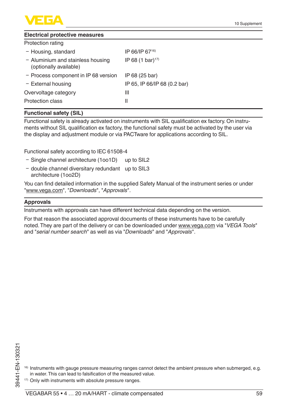 VEGA VEGABAR 55 4 … 20 mA_HART - climate compensated User Manual | Page 59 / 72