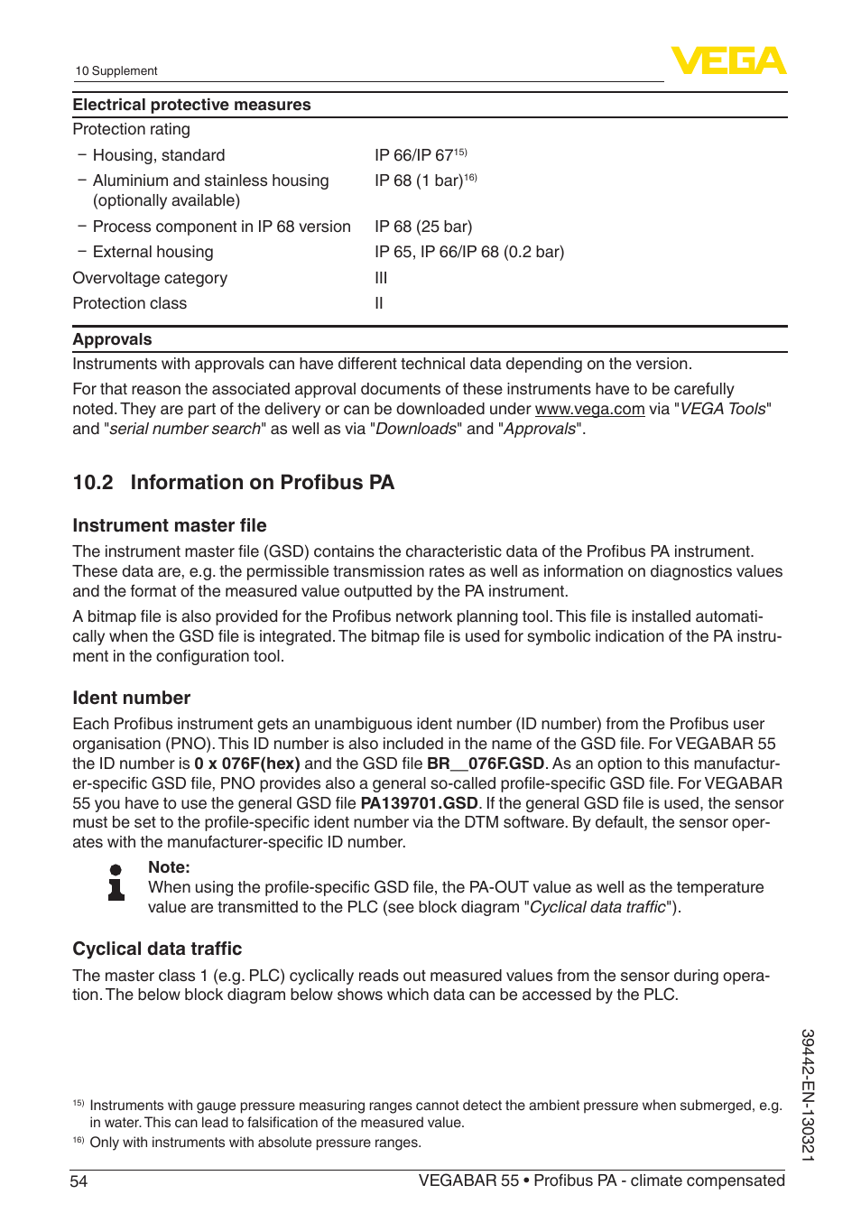 2 information on profibus pa | VEGA VEGABAR 55 Profibus PA - climate compensated User Manual | Page 54 / 68