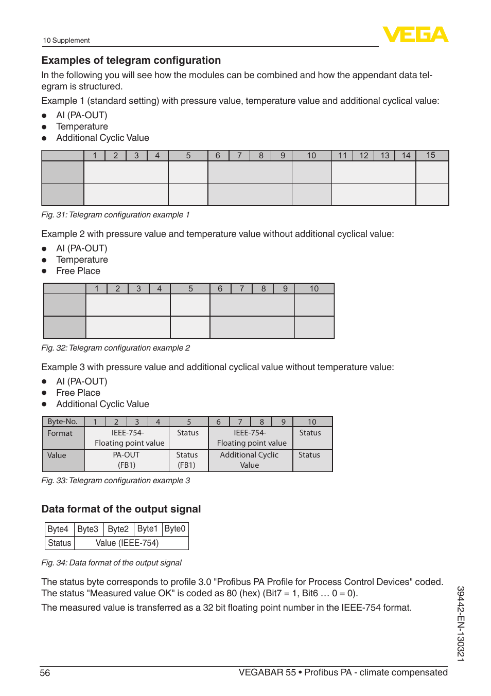 VEGA VEGABAR 55 Profibus PA - climate compensated User Manual | Page 56 / 68