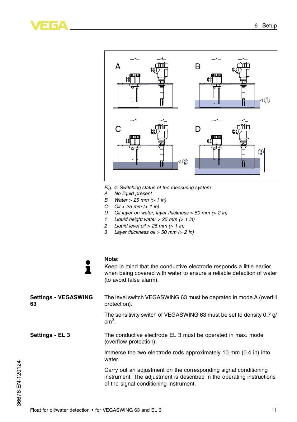 Ac b d | VEGA Float for oil_water detection for VEGASWING 63 and EL 3 User Manual | Page 11 / 20
