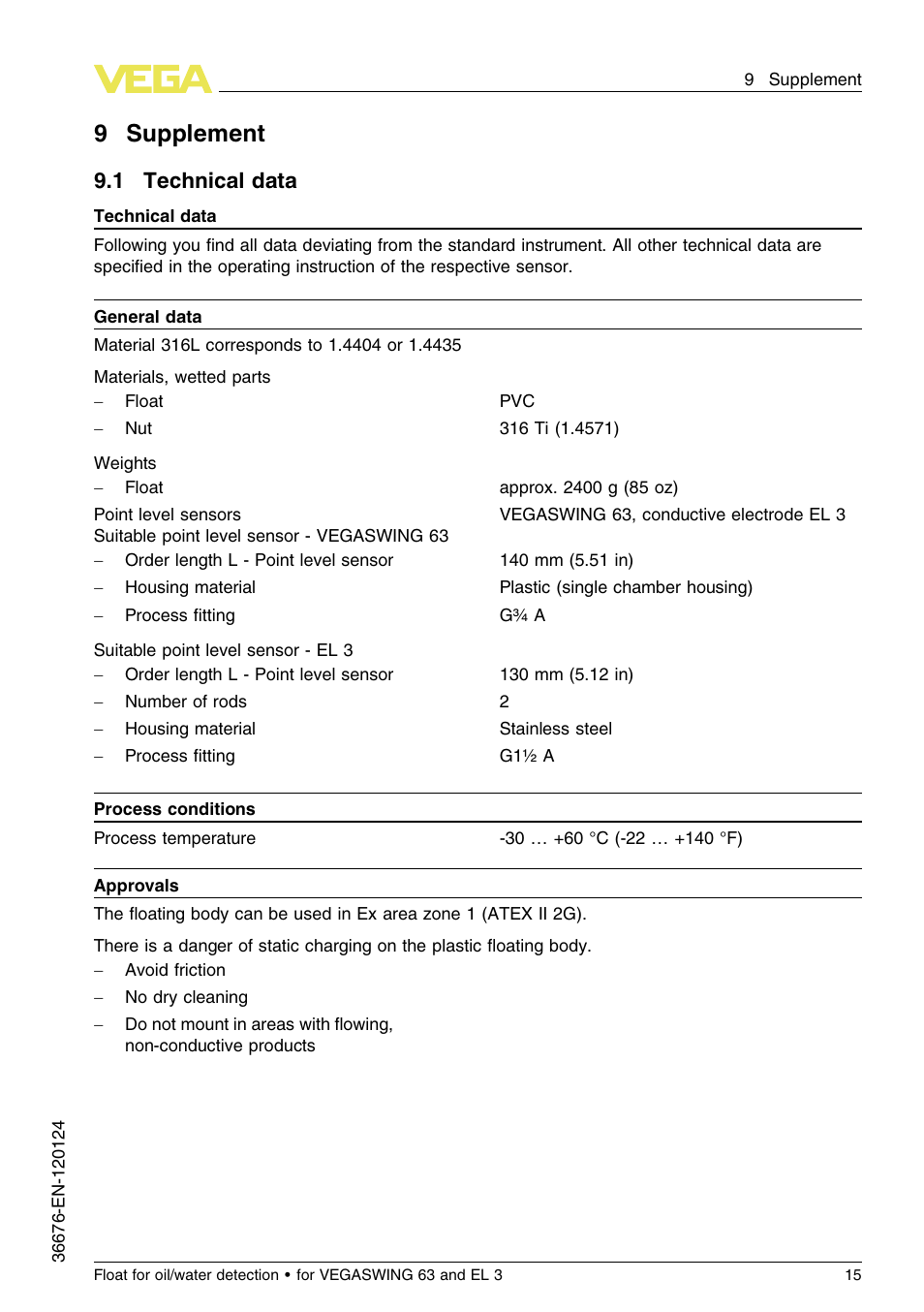 9 supplement, 1 technical data, 9supplement | VEGA Float for oil_water detection for VEGASWING 63 and EL 3 User Manual | Page 15 / 20