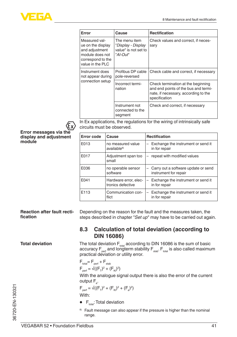 VEGA VEGABAR 52 Foundation Fieldbus User Manual | Page 41 / 72