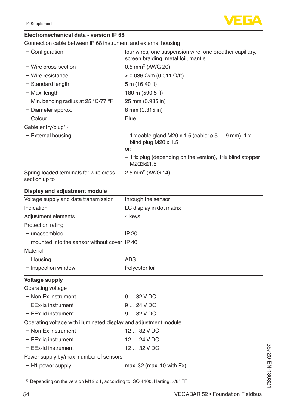 VEGA VEGABAR 52 Foundation Fieldbus User Manual | Page 54 / 72