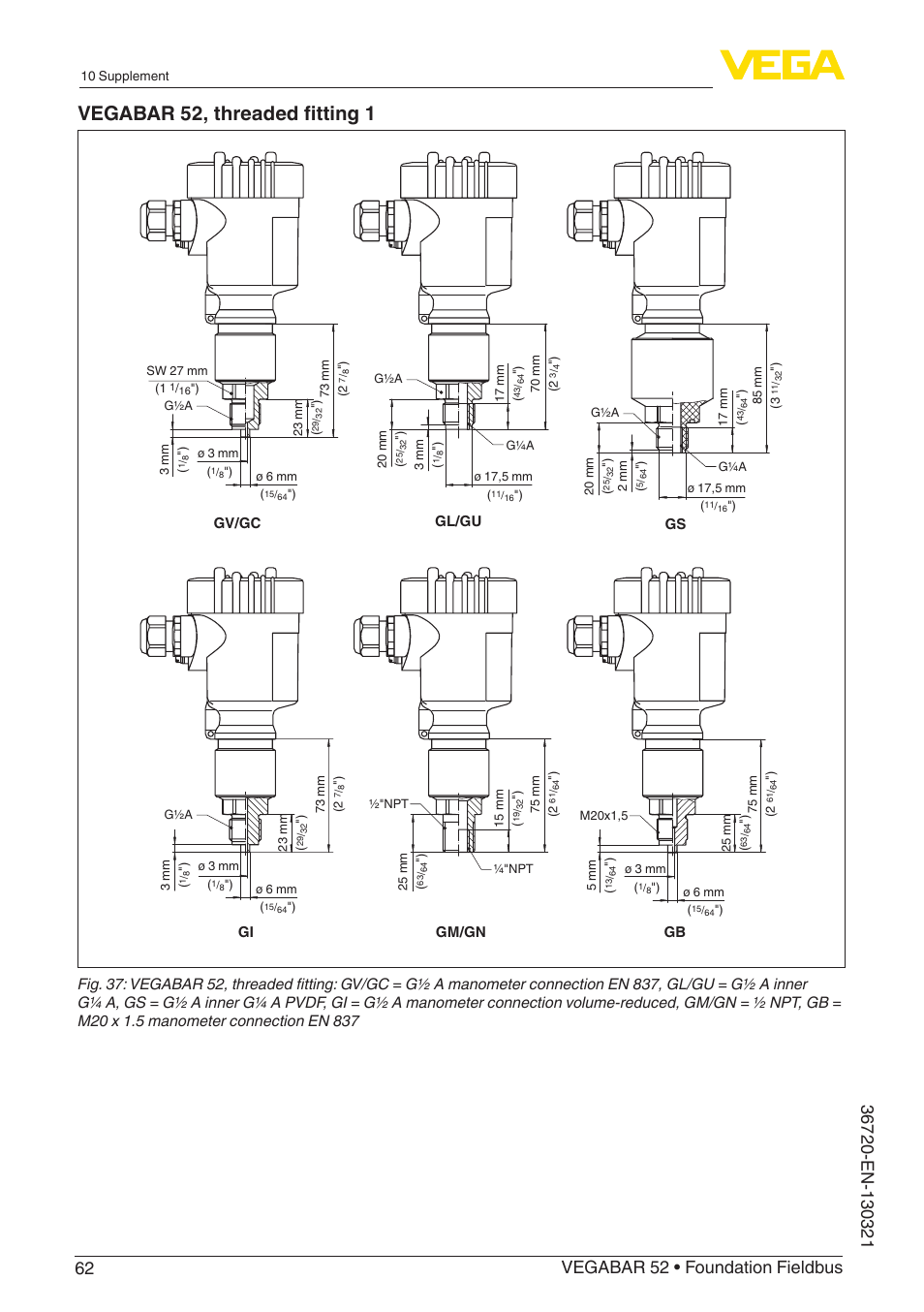 Vegabar 52, threaded fitting 1, Gi gm/gn gv/gc gb gs gl/gu | VEGA VEGABAR 52 Foundation Fieldbus User Manual | Page 62 / 72
