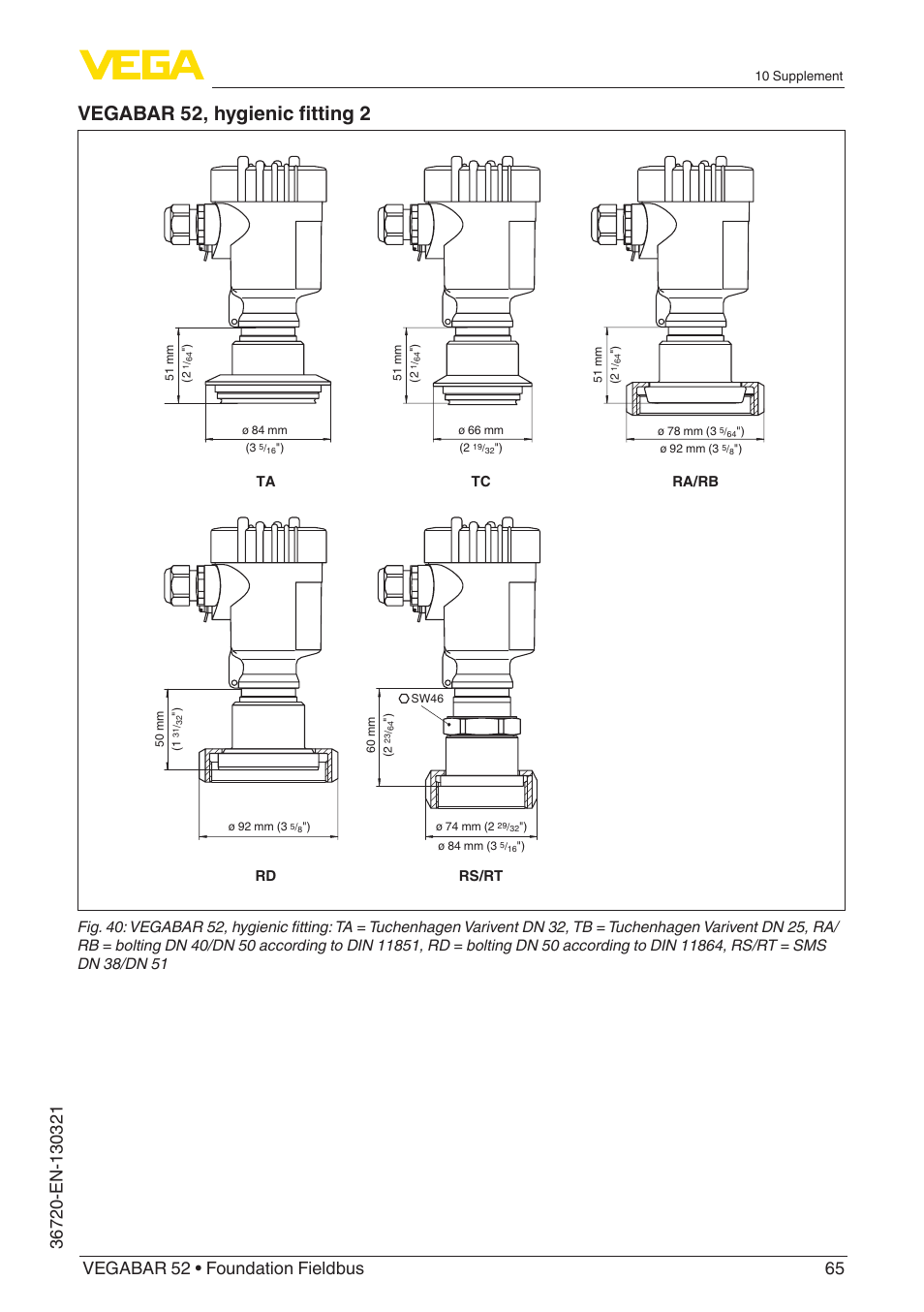 Vegabar 52, hygienic fitting 2 | VEGA VEGABAR 52 Foundation Fieldbus User Manual | Page 65 / 72