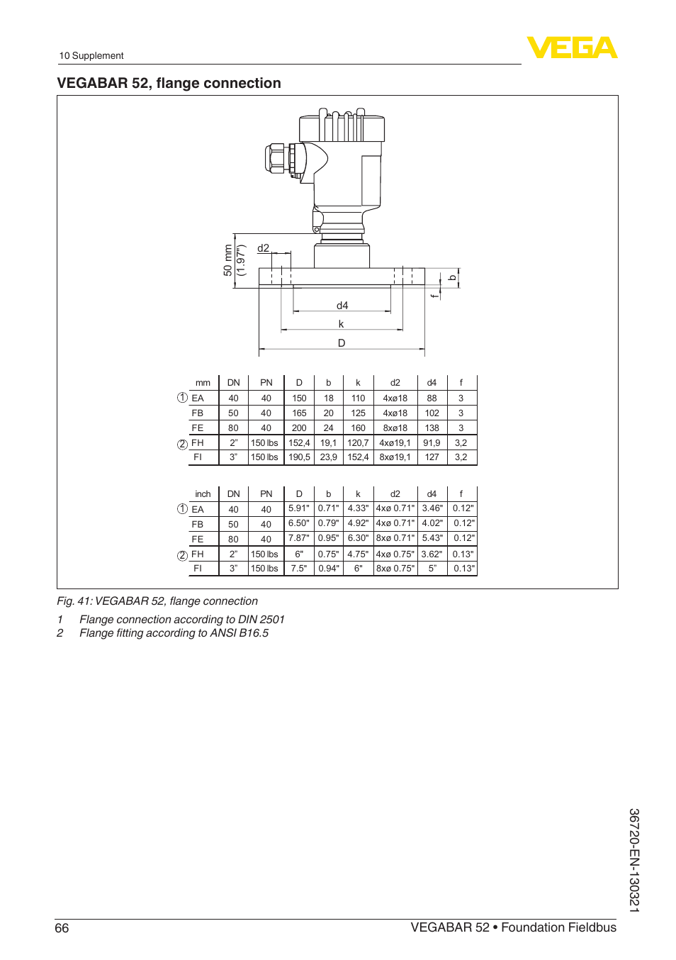 Vegabar 52, flange connection | VEGA VEGABAR 52 Foundation Fieldbus User Manual | Page 66 / 72