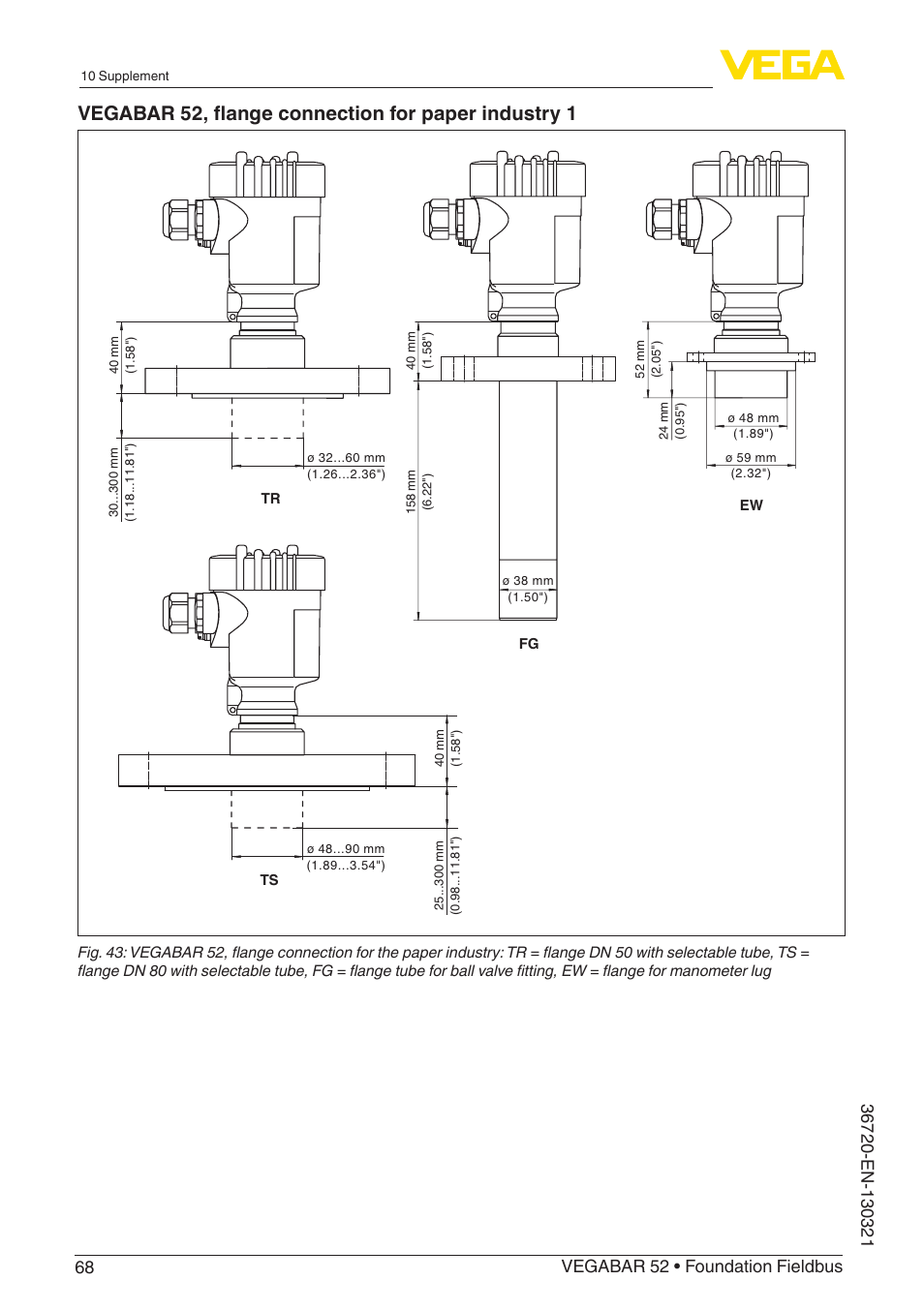 Vegabar 52, flange connection for paper industry 1 | VEGA VEGABAR 52 Foundation Fieldbus User Manual | Page 68 / 72